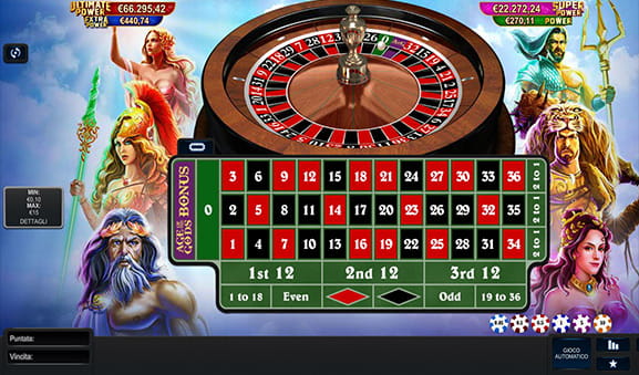 L'area di gioco della Age of the Gods Roulette, in cui figurano alcuni dei protagonisti della celebre saga Playtech.