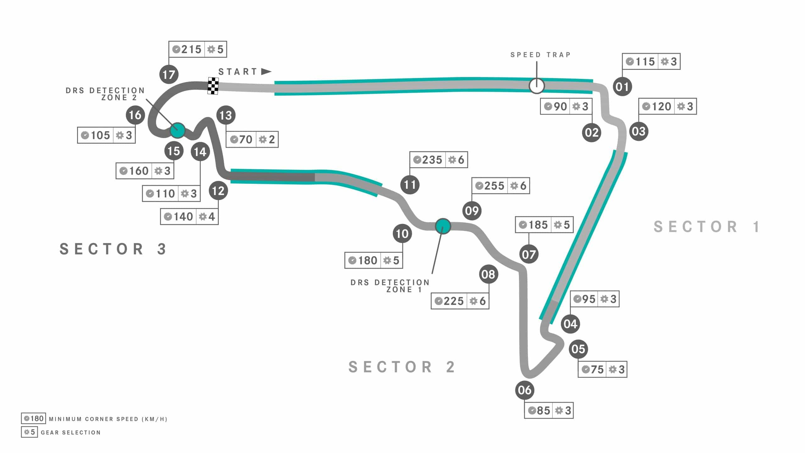 Autódromo Hermanos Rodríguez in Mexico City. 